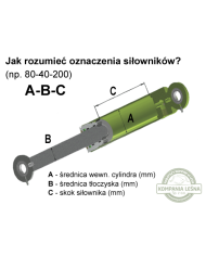 Siłownik 40-25-1350 wysuwu teleskopu do Palms 625