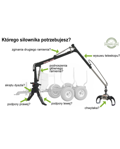 Siłownik 40-25-1350 wysuwu teleskopu do Palms 625