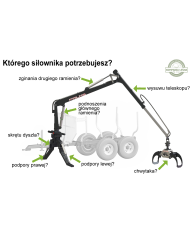 Siłownik 60-40-1700 wysuwu teleskopu do Palms 7.86