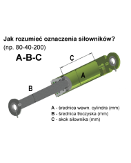 Siłownik 50-35-2000 wysuwu teleskopu do Palms 7.72