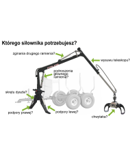 Siłownik 45-30-1950 wysuwu teleskopu do Palms 5.72