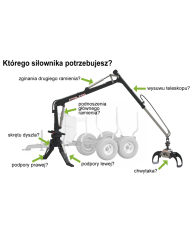 SIŁOWNIK 115-70-600 PODNOSZENIA DO ŻURAWIA PALMS 7.72/7.86/7.94