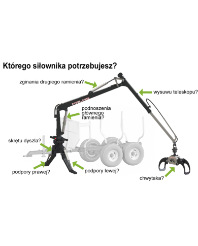 SIŁOWNIK 100-56-850 ZGINANIA 2-GO RAMIENIA ŻURAWI 7.72 / 7.94
