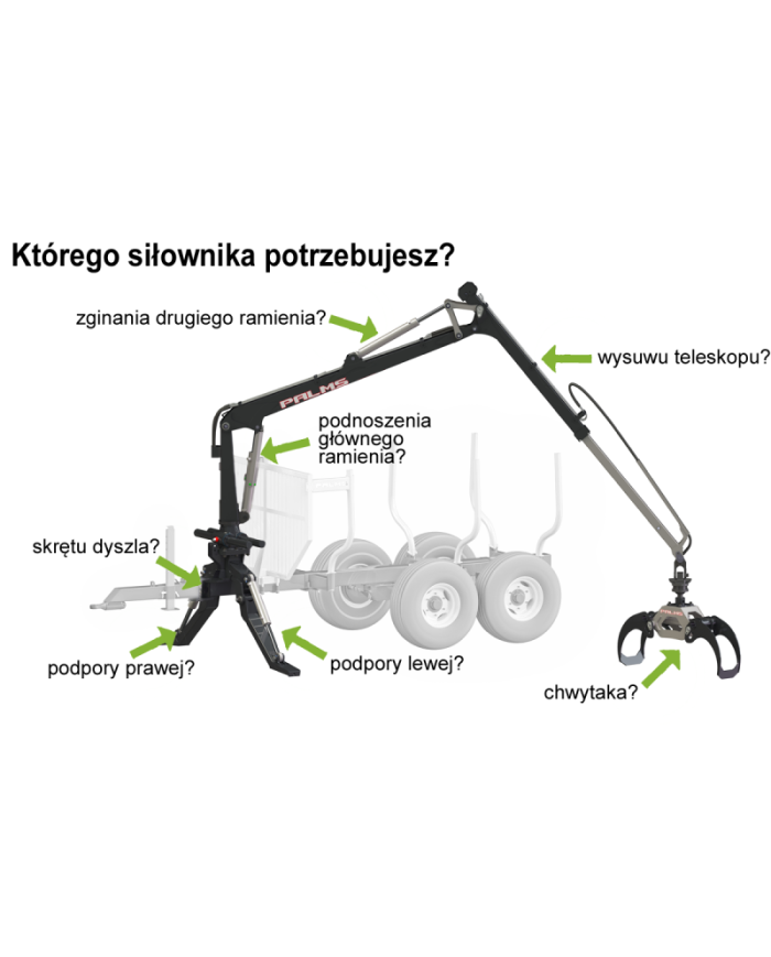 SIŁOWNIK 100-56-850 ZGINANIA 2-GO RAMIENIA ŻURAWI 7.72 / 7.94